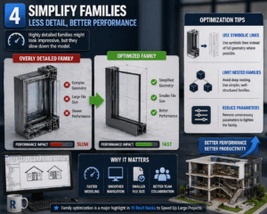 3D comparison of detailed vs optimized Revit families showing performance improvement