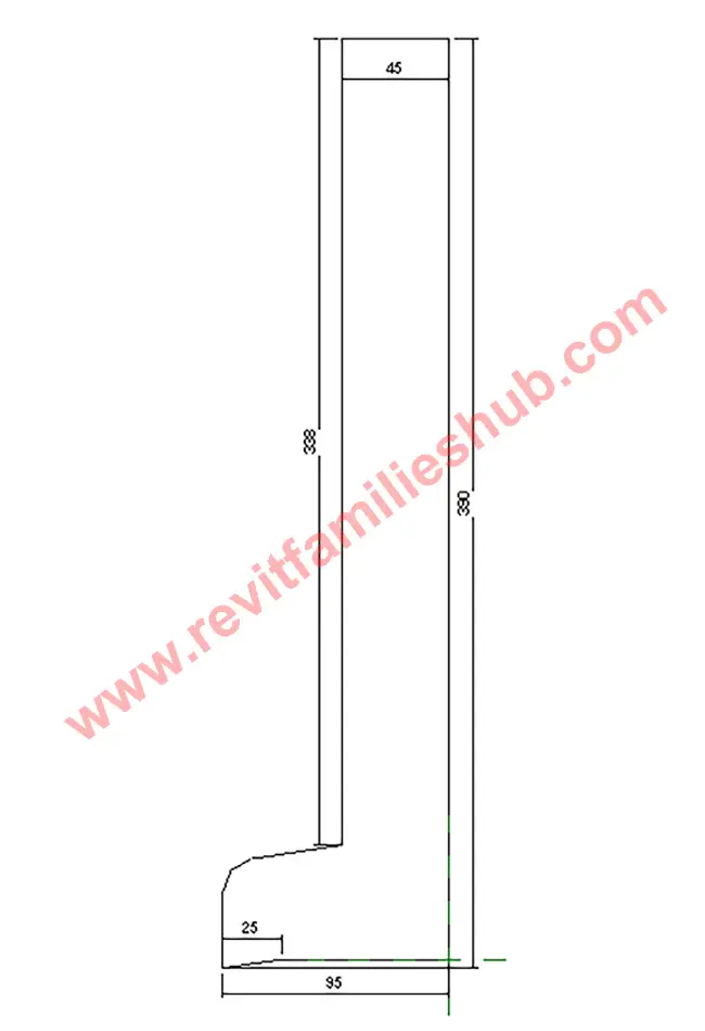 Revit family, Revit families