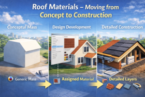 3D visualization of roof materials in Revit demonstrating concept design, material assignment, and construction-level roof layer