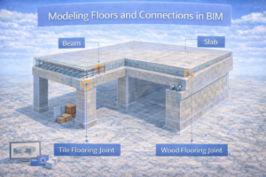 Isometric 3D view explaining how slabs connect with beams and walls in BIM workflows