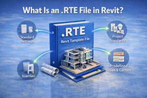 3D illustration showing a project template file with predefined views, sheets, standards, and setup elements