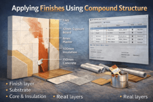 3D illustration of applying finishes using compound structure in Revit showing layered wall assembly with tiles, gypsum board, insulation, and concrete