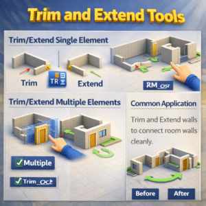 3D infographic showing walls being adjusted and connected using single and multiple element editing with before and after examples