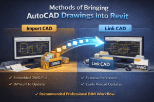 3D illustration comparing Import CAD and Link CAD methods for bringing AutoCAD DWG drawings into Revit